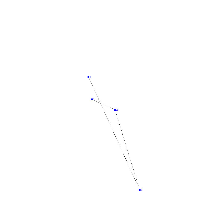Flugauswertung